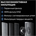 Очиститель воздуха Smartmi Air Purifier E1 (серый) (ZMKQJHQE11) 275427