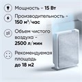 Очиститель воздуха Smartmi Air Purifier E1 (серый) (ZMKQJHQE11) 275427