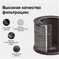 Сменный HEPA-фильтр Smartmi Air Purifier P1 Filter (Pet Allergy) ZMFL-P1-C 274010