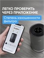 Сменный HEPA-фильтр Smartmi Air Purifier P1 Filter (Pollen Allergy) ZMFL-P1-A 274009