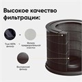 Сменный HEPA-фильтр Smartmi Air Purifier P1 Filter (Pollen Allergy) ZMFL-P1-A 274009