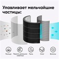 Сменный HEPA-фильтр Smartmi Air Purifier P1 Filter (Pollen Allergy) ZMFL-P1-A 274009