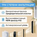 Сменный фильтр Smartmi Air Purifier E1 (ZM-E1-FLP) серый 275927