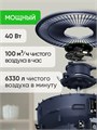 Очиститель воздуха Smartmi Air Purifier 2 (KQJHQ02ZM) 275925