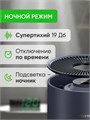 Очиститель воздуха Smartmi Air Purifier 2 (KQJHQ02ZM) 275925