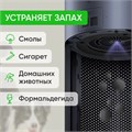 Очиститель воздуха Smartmi Air Purifier 2 (KQJHQ02ZM) 275925