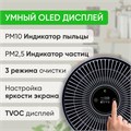 Очиститель воздуха Smartmi Air Purifier 2 (KQJHQ02ZM) 275925