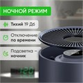 Очиститель воздуха Smartmi Air Purifier 2 (KQJHQ02ZM) 275925