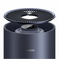 Очиститель воздуха Smartmi Air Purifier 2 (KQJHQ02ZM) 275925