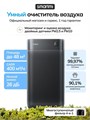 Очиститель воздуха Smartmi Air Purifier 3 (KQJHQ03ZM) 282205