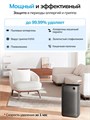 Очиститель воздуха Smartmi Air Purifier 3 (KQJHQ03ZM) 282205