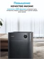 Очиститель воздуха Smartmi Air Purifier 3 (KQJHQ03ZM) 282205