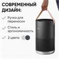 Очиститель воздуха (темно-серый) Smartmi Air Purifier P1 Dark Grey (ZMKQJHQP11) 273135
